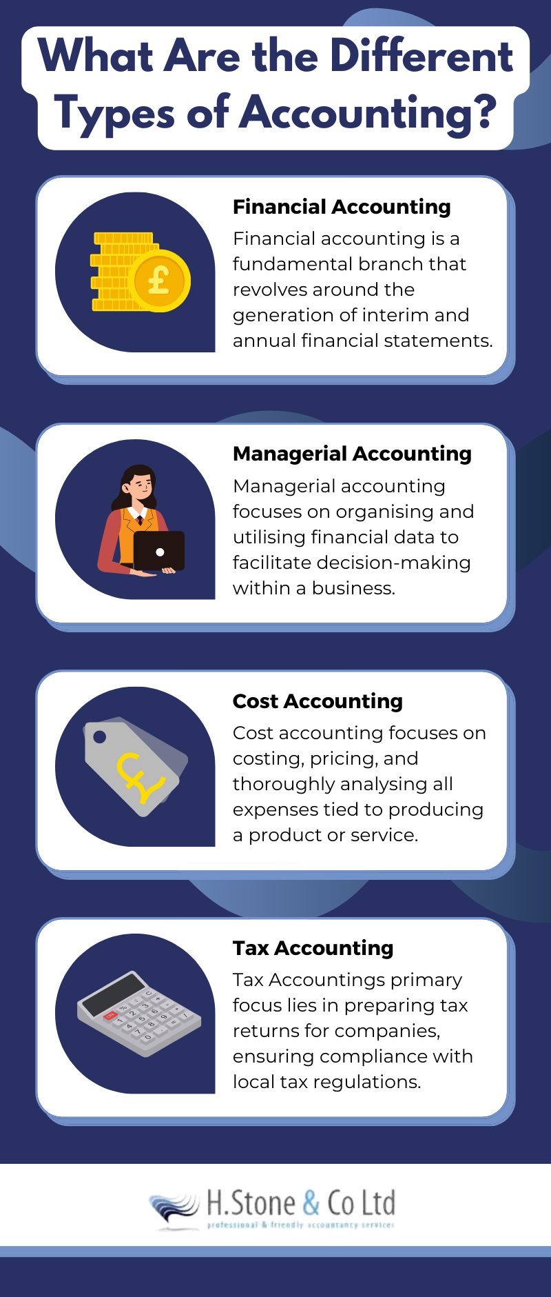 What Are the Different Types of Accounting?